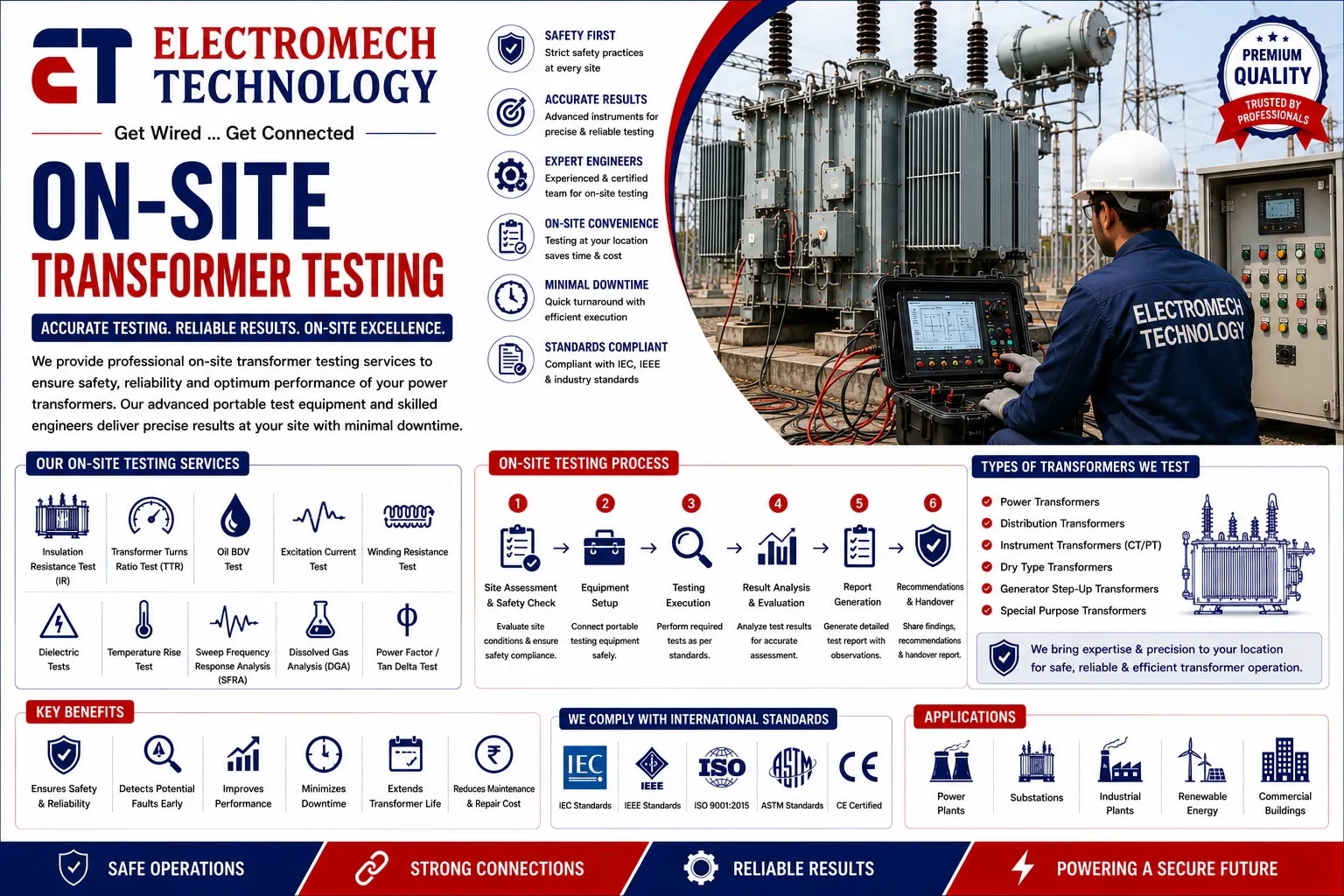 On-site Transformer Testing image 1