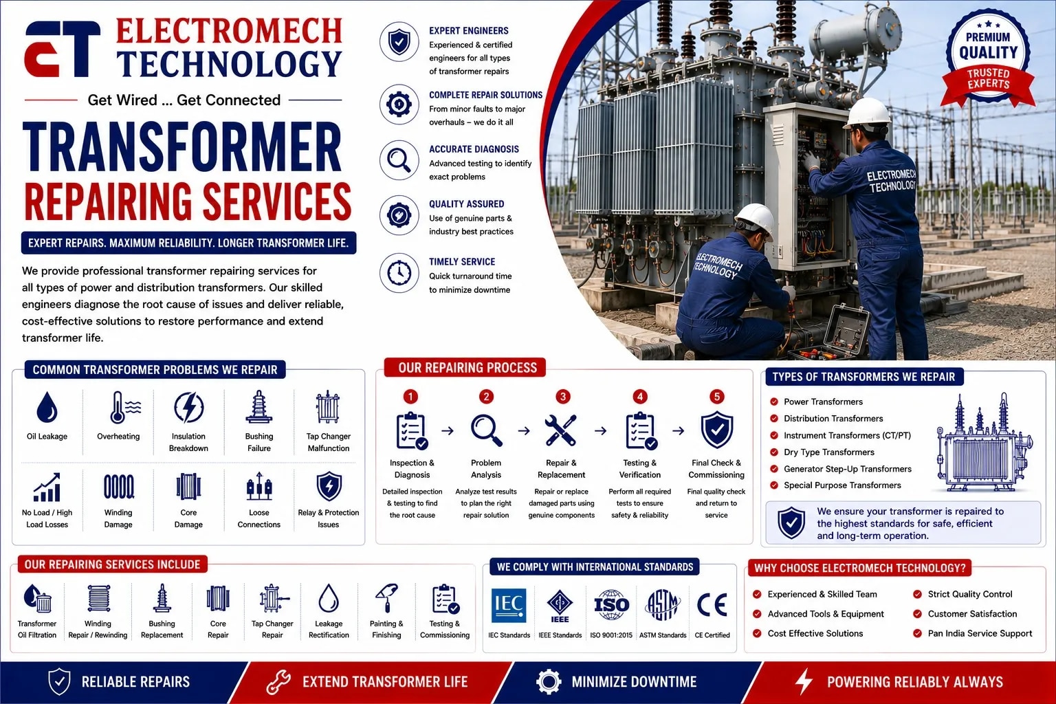 Transformer Repairing Services image 1