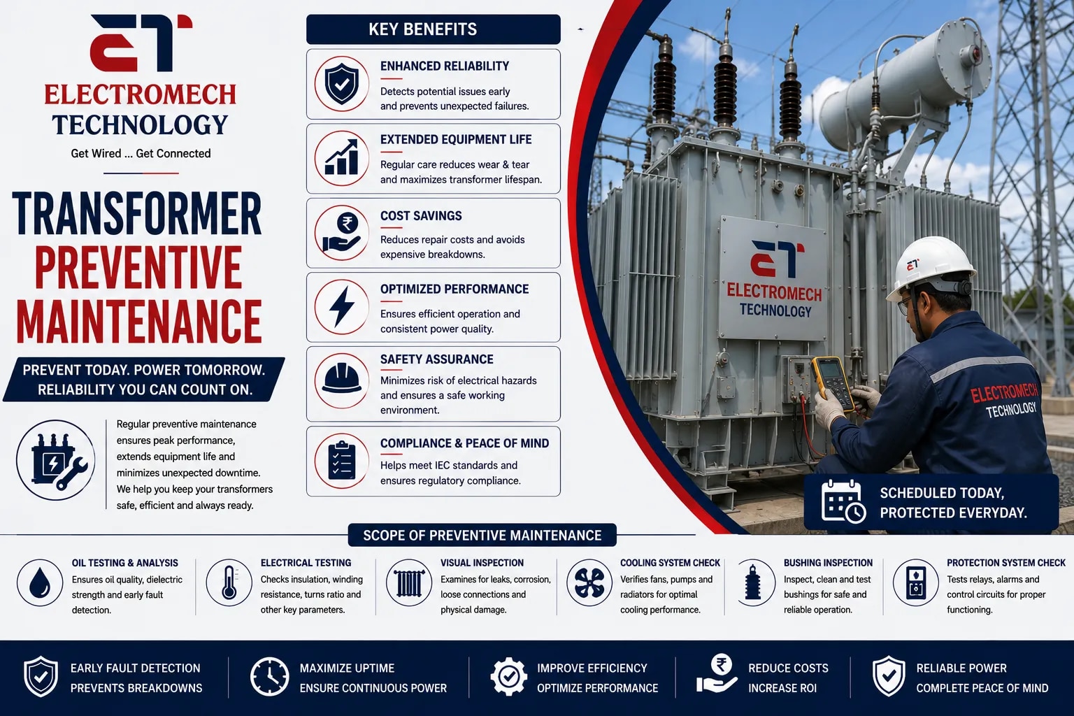 Transformer Preventive Maintenance image 1