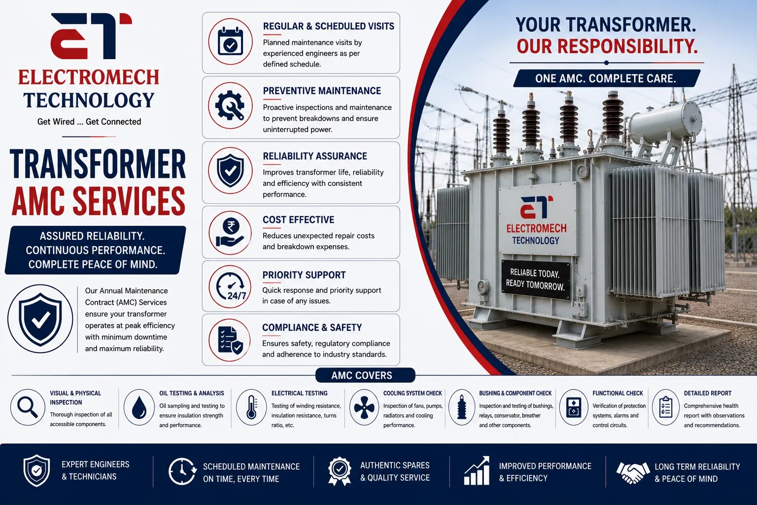 Transformer AMC Services image 1