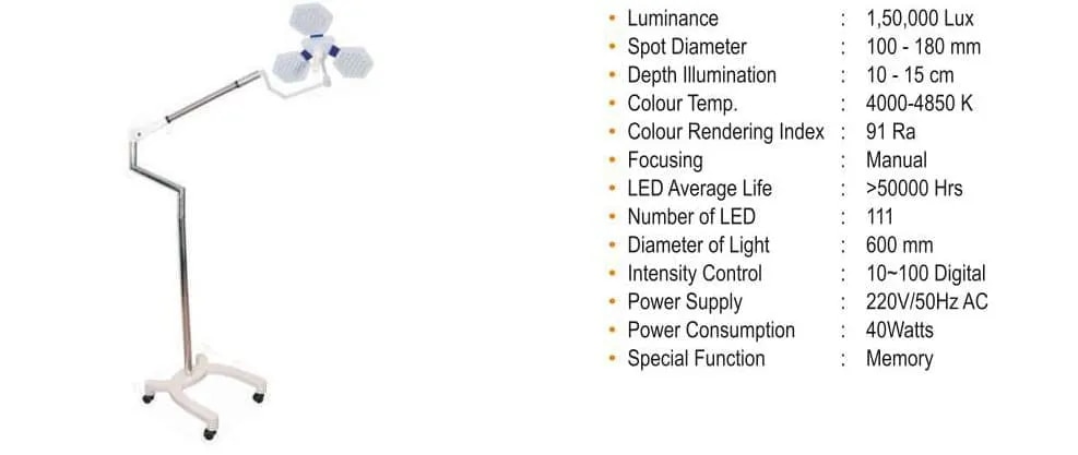 Light Single Dome 3 Reflector image 1
