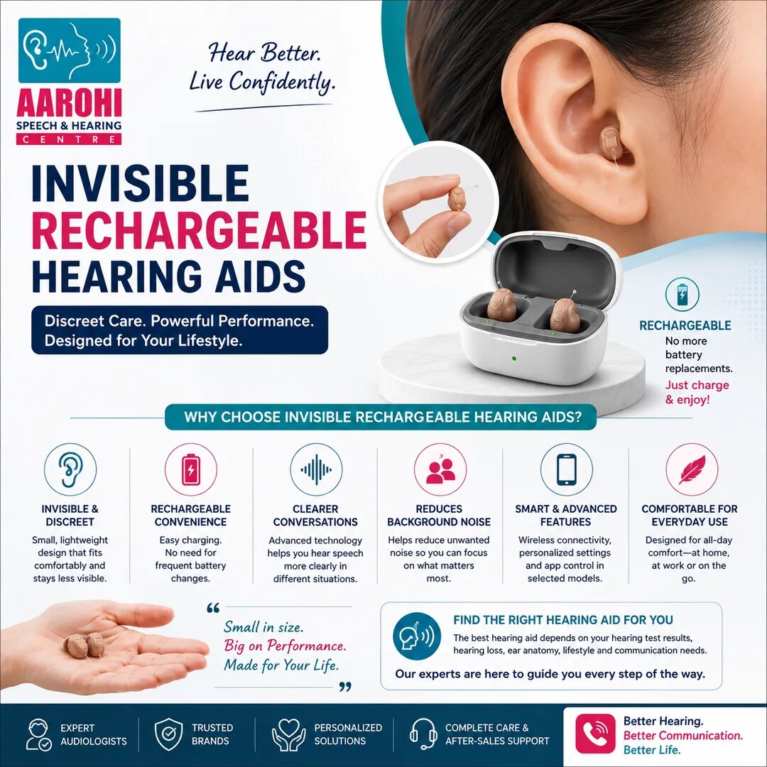 Invisible Rechargeable Hearing Aids image 1