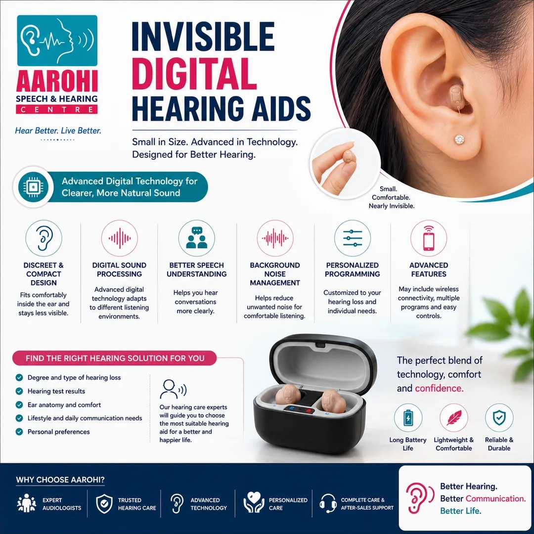 Invisible Digital Hearing Aids image 1