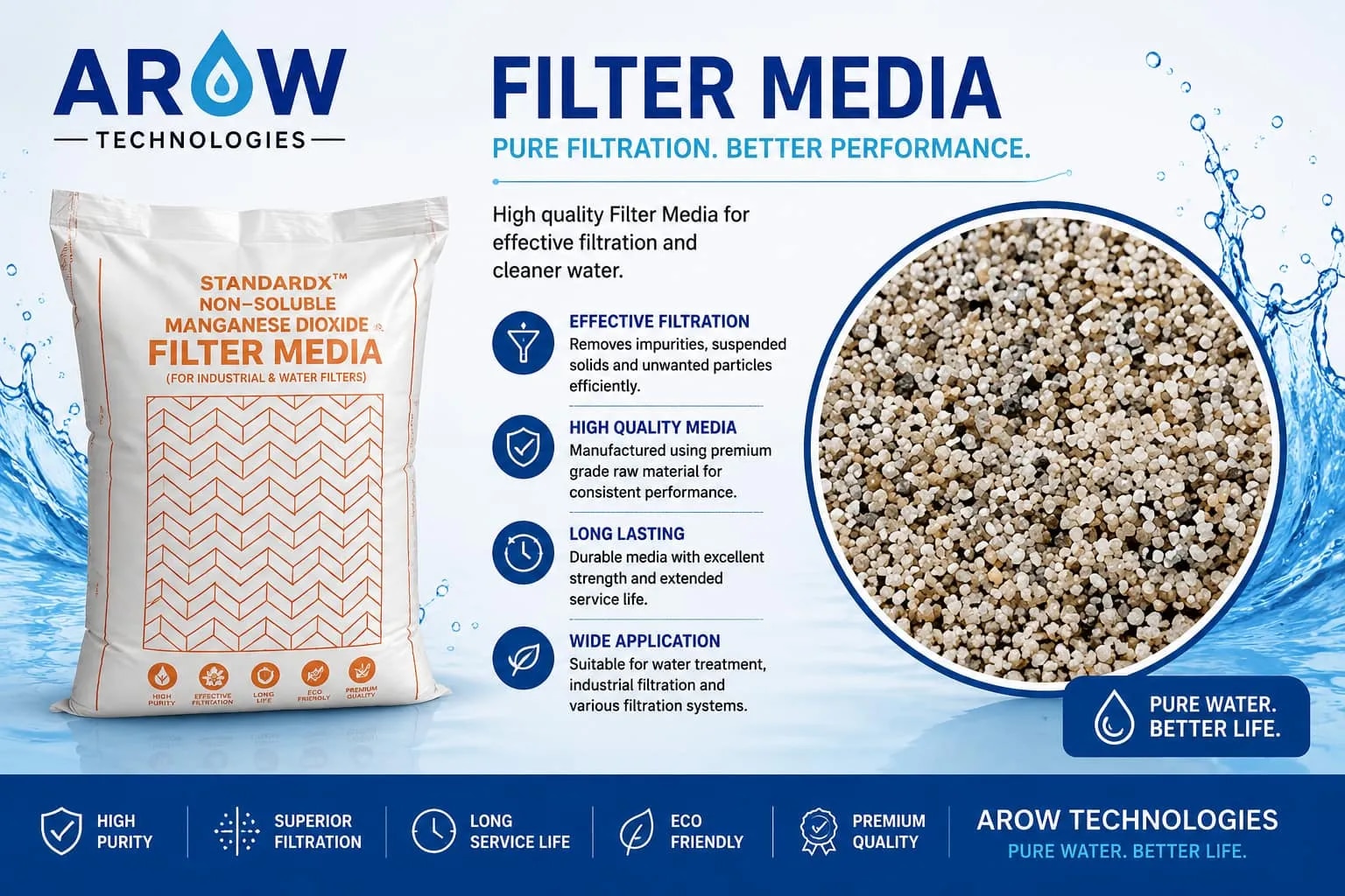 Filter Media image 1