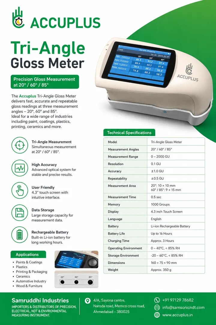 Tri-Angle Gloss meter image 1