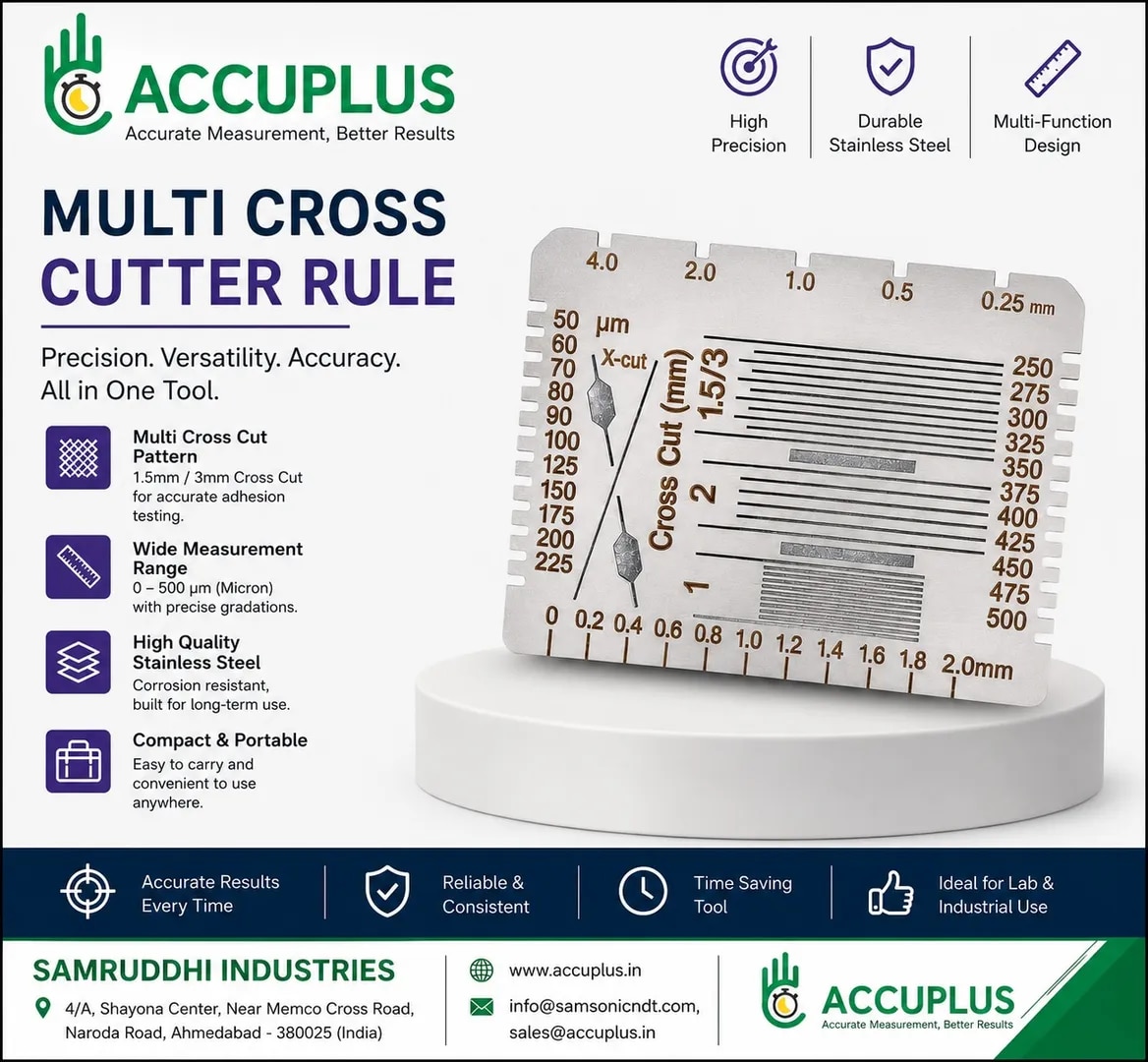 Multi-Cross Cutting Rule image 1