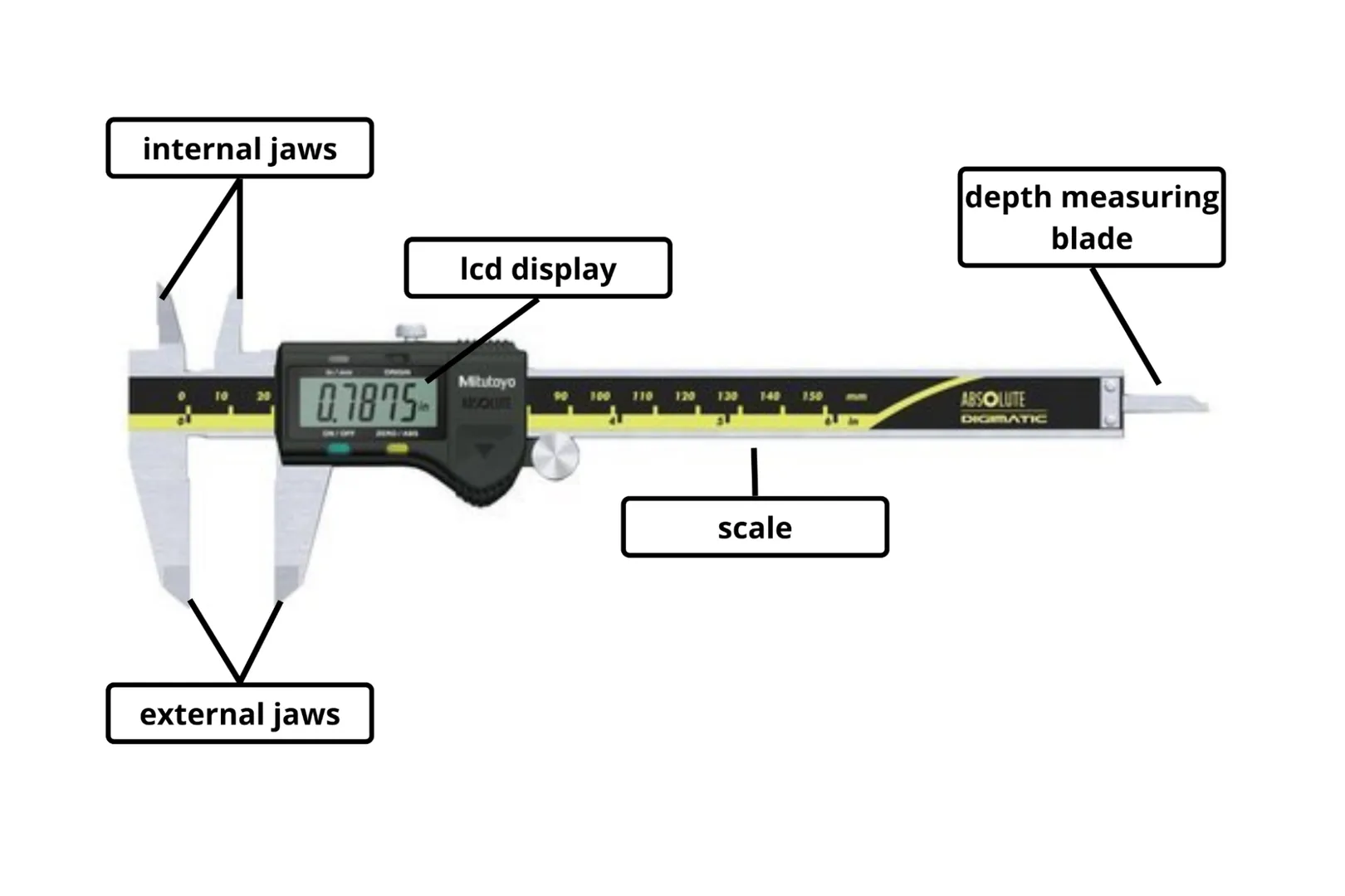 Digital Vernier Caliper image 1