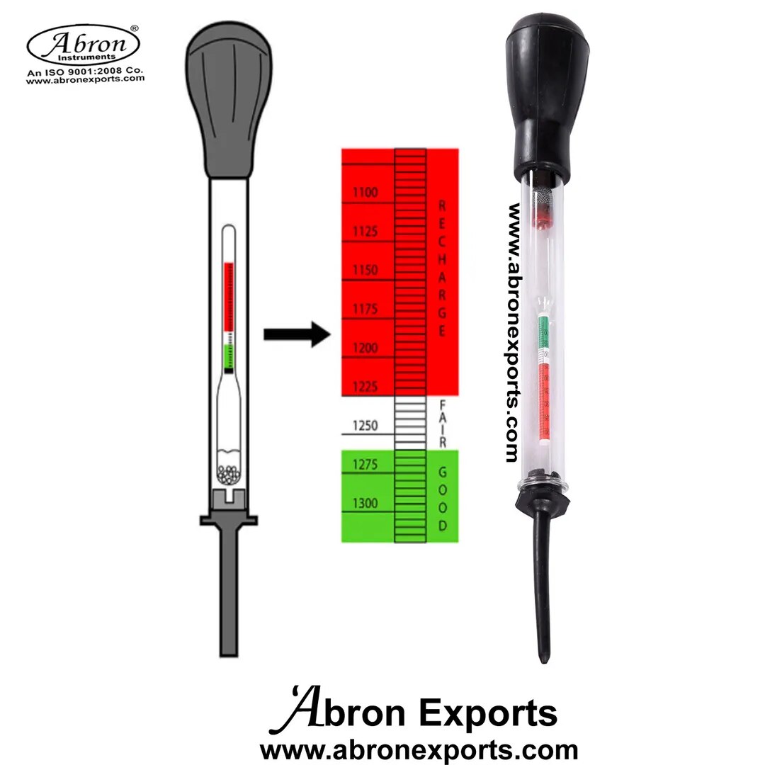 Battery Hydrometer image 1