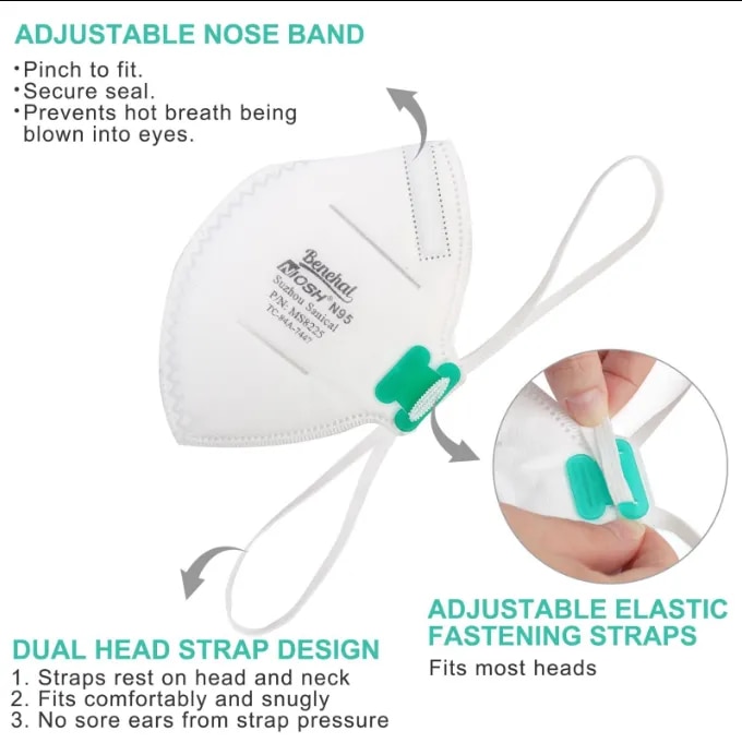 N95 FACE MASK HEADLOOP image 1