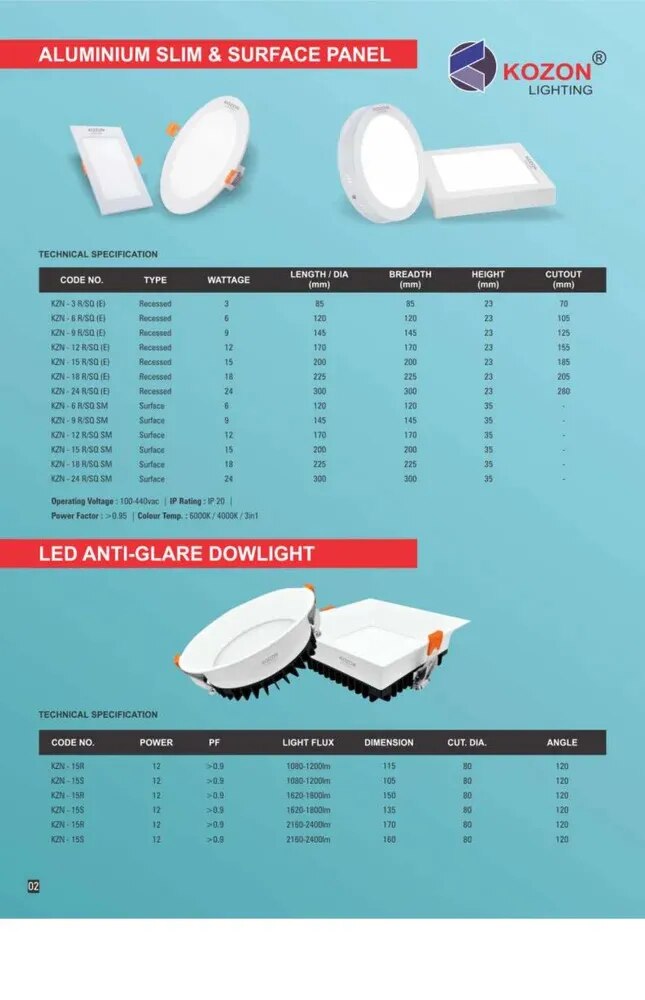 12W Round Surface Panel Light image 1