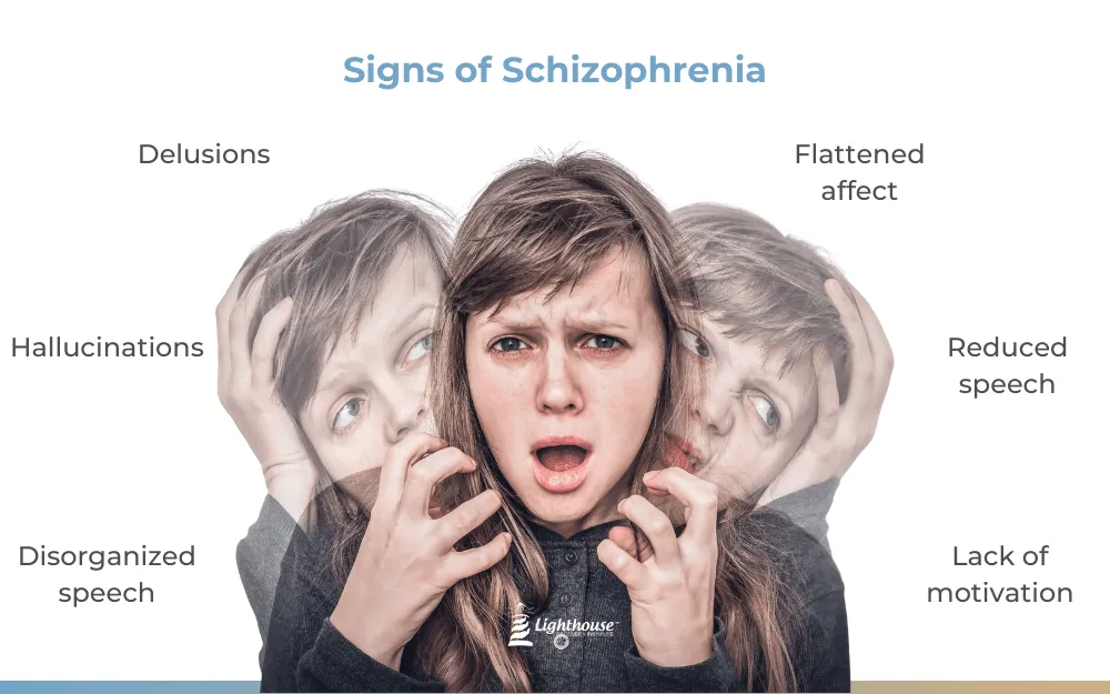 Schizophrenia image 1