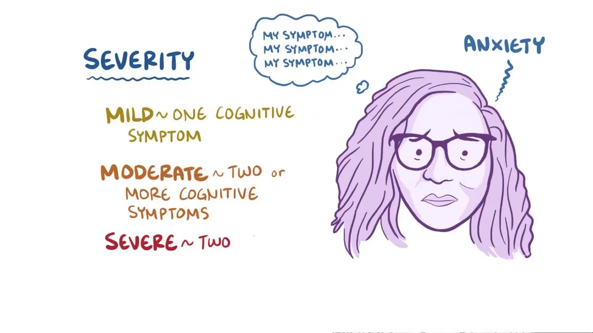 Somatoform Disorders  image 1