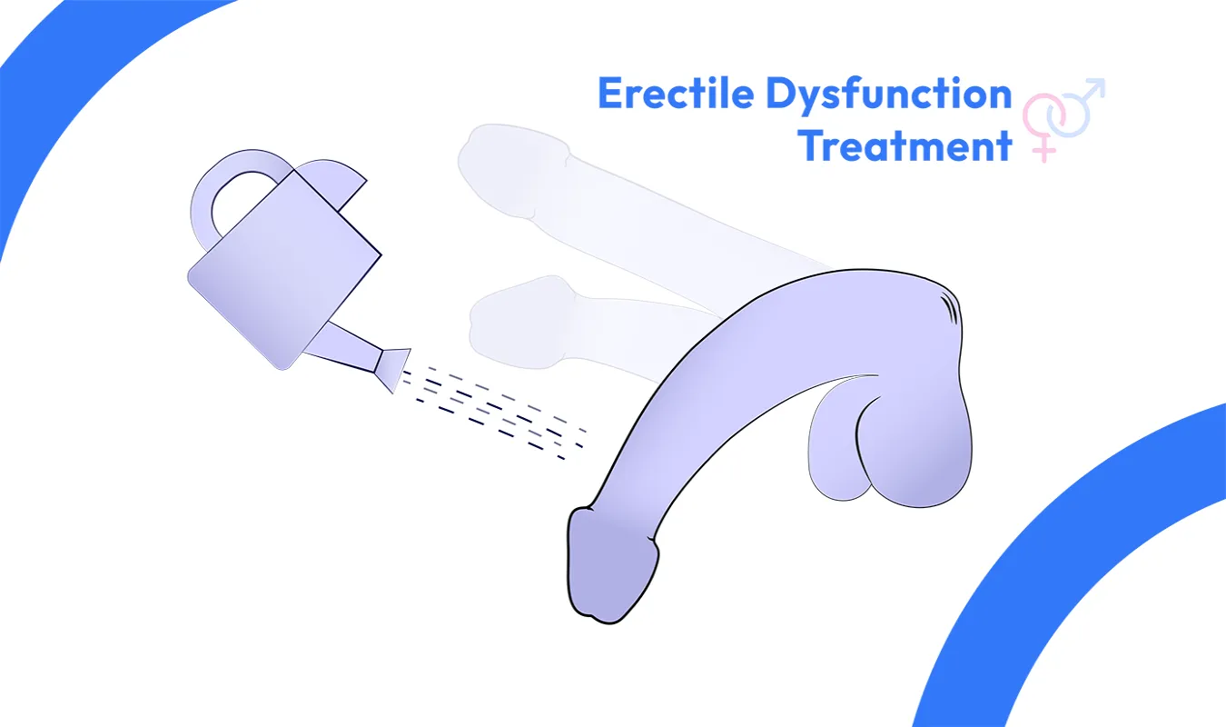 Erectile Dysfunction  image 1