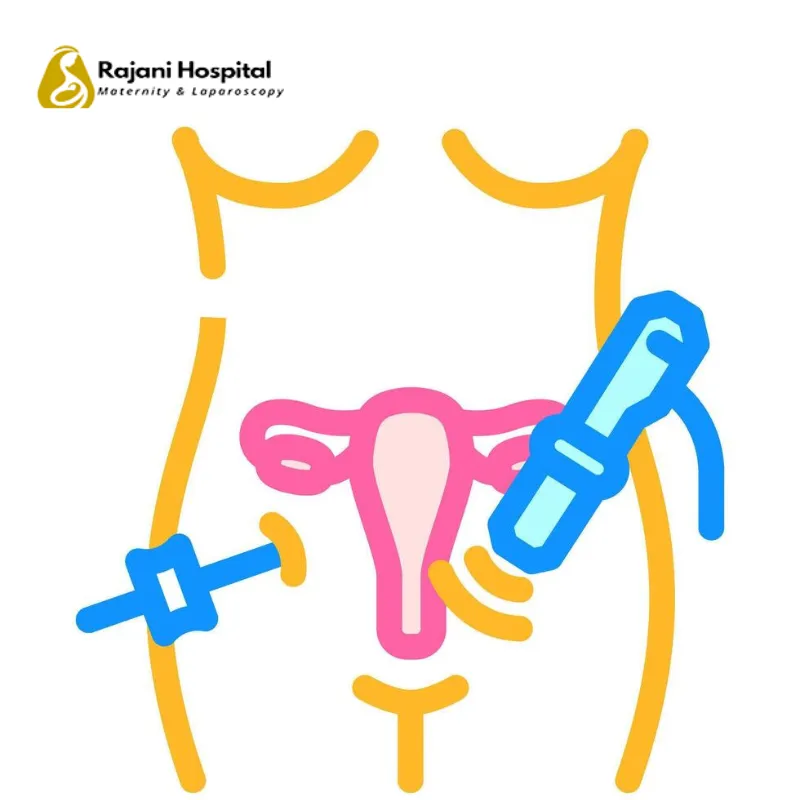 Gynecological Surgery image 1