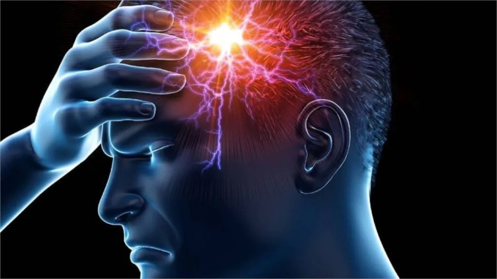 Headache / Migraine treatment in Jaipur India image 1