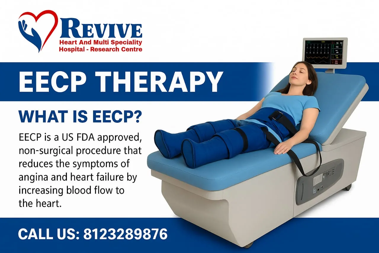 EECP Treatment in Mysore | Avoid Bypass Surgery Naturally | Revive Hospital image 1