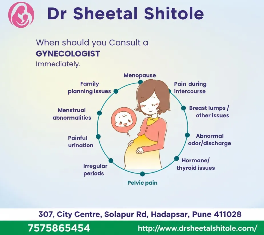 Gynecology and Obstetrics image 1