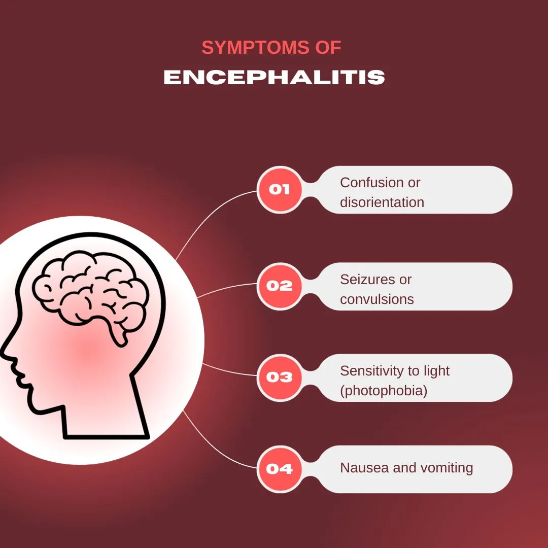 Encephalitis Treatment image 1