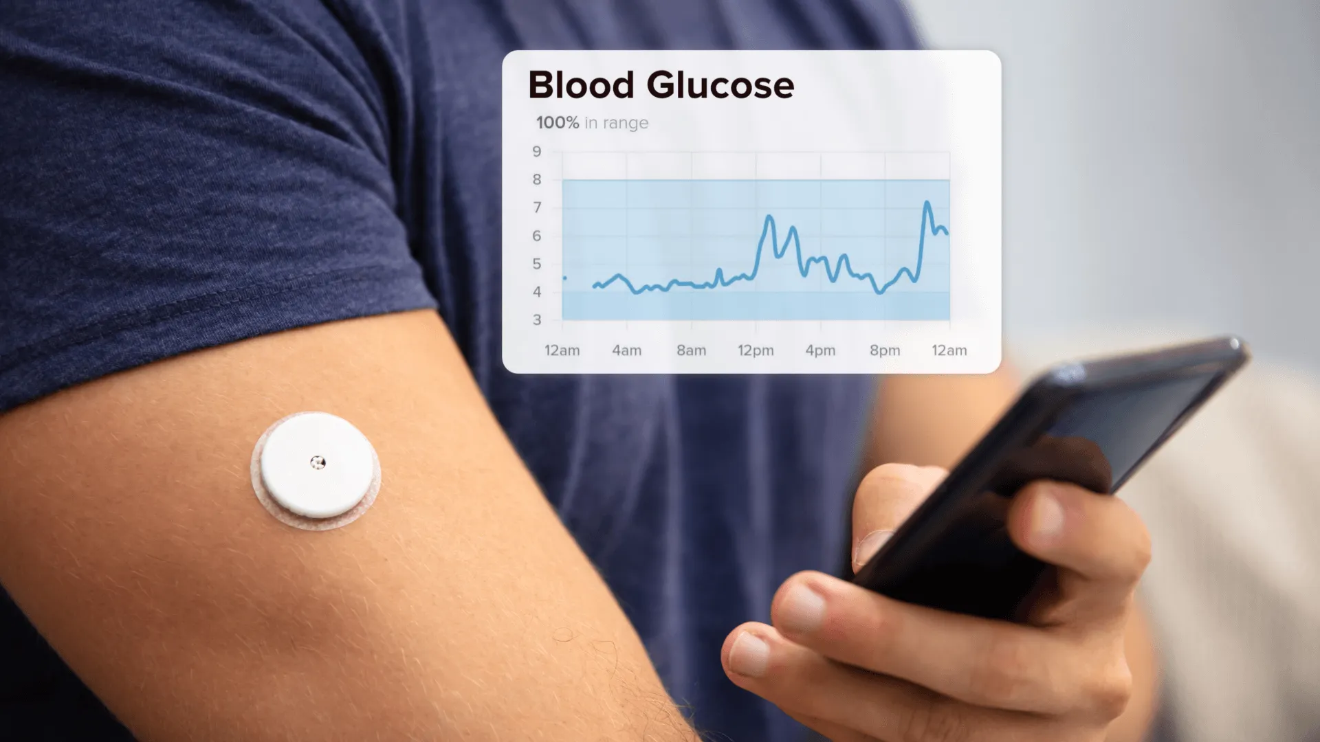 Personalized Diabetes Management image 1