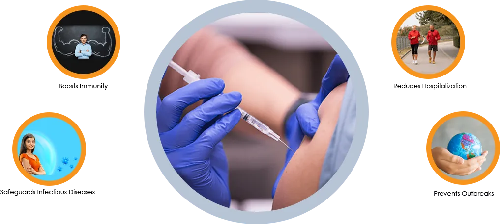 Adult Immunisation’s image 1