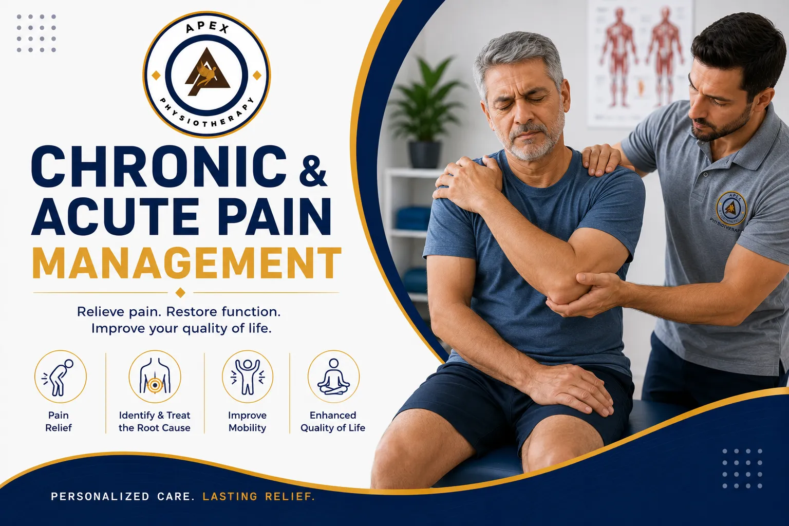 Chronic and Acute Pain Management image 1