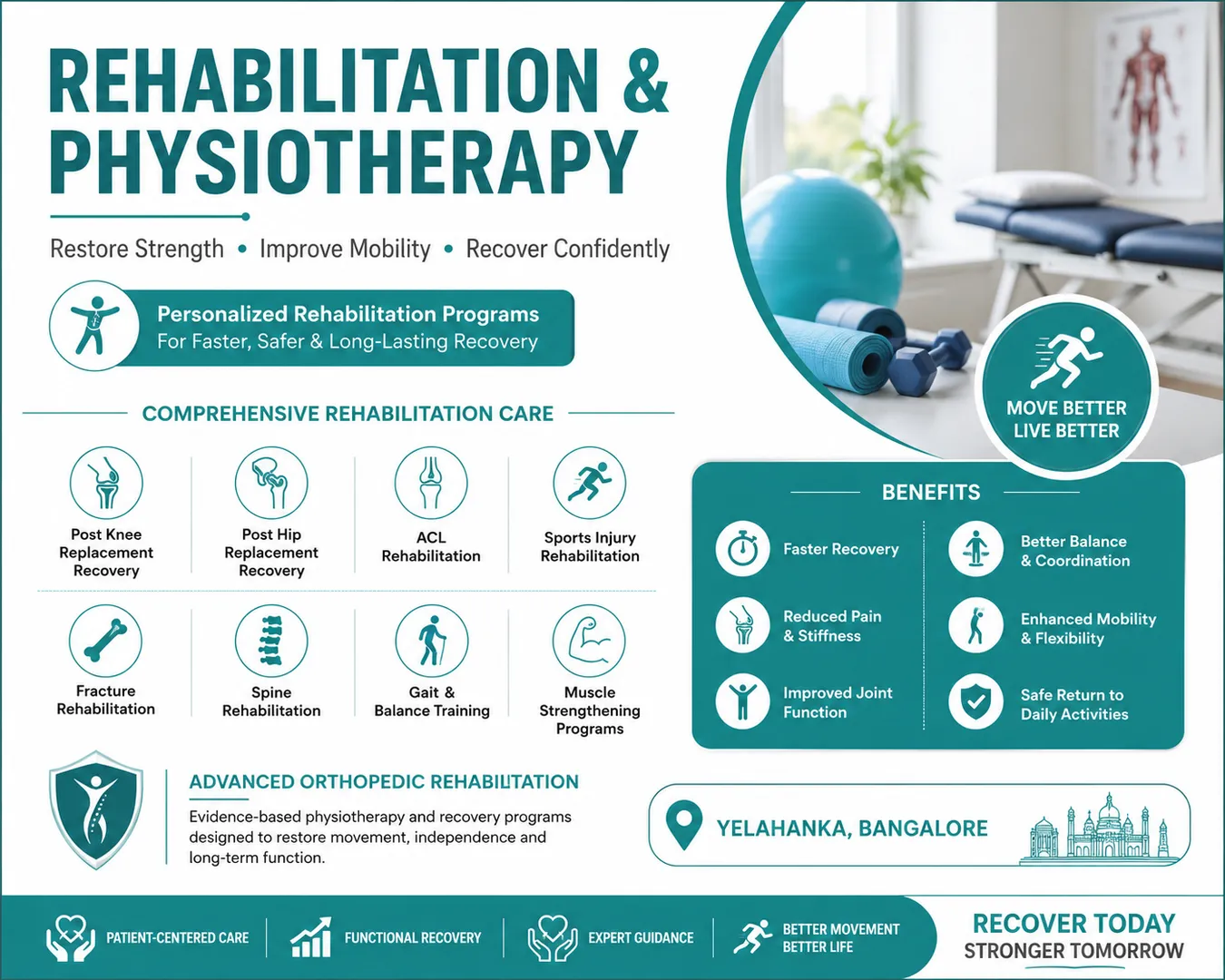 # Rehabilitation & Physiotherapy in Bangalore | Recovery After Orthopedic Surgery & Injury image 1