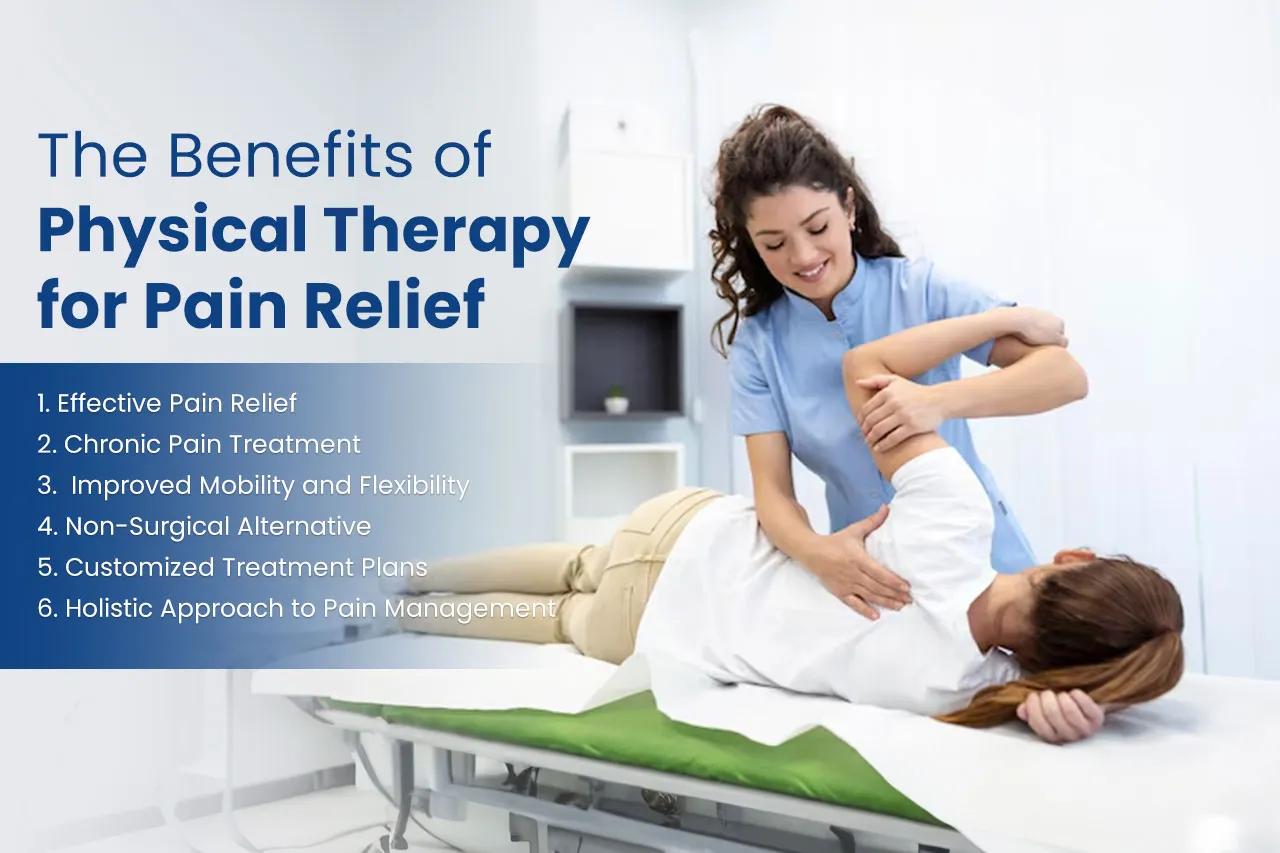 Pain Management image 1