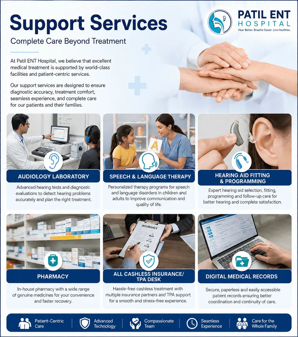 Support Services image 1