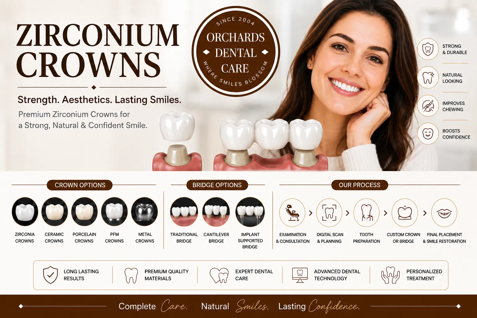 Zirconium Crowns image 1