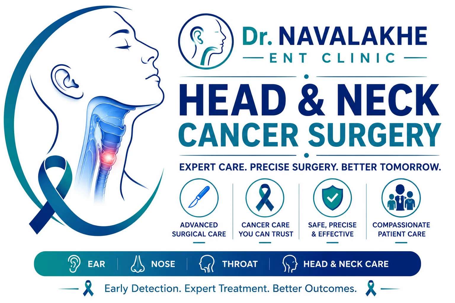 HEAD & NECK CANCER SURGERY  image 1