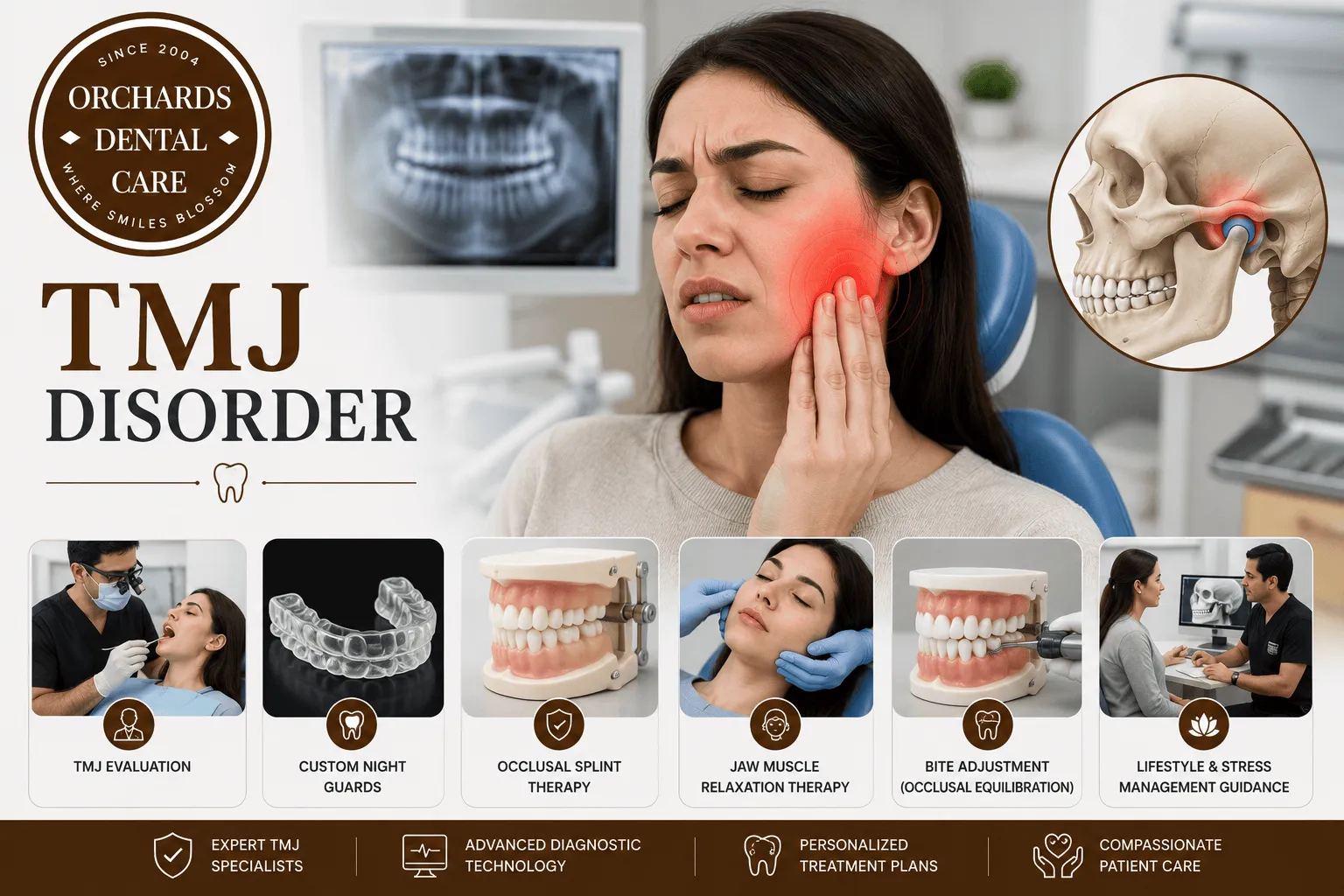 Temporomandibular Joint Disorder (TMJ) image 1