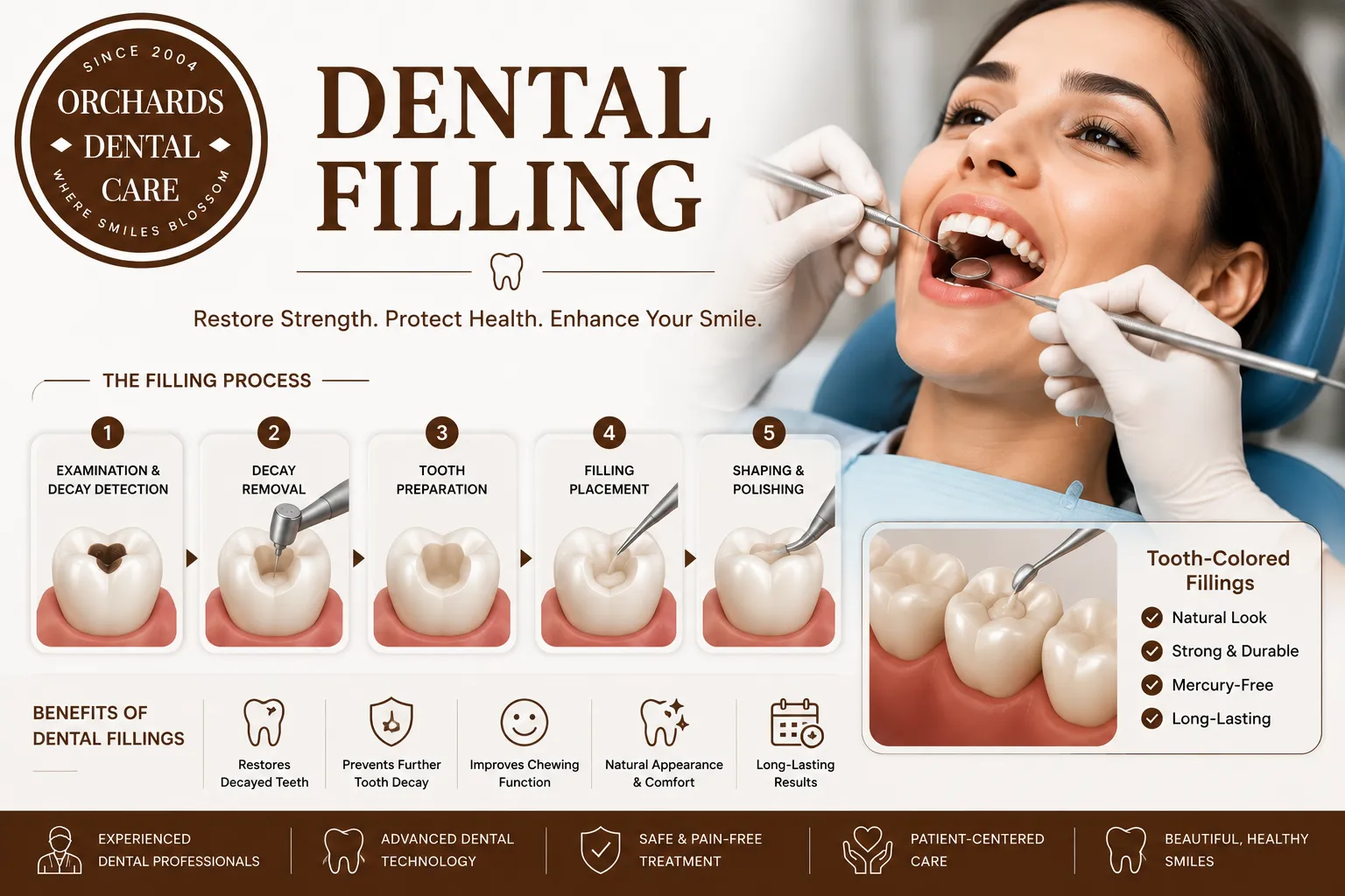Dental Filling image 1