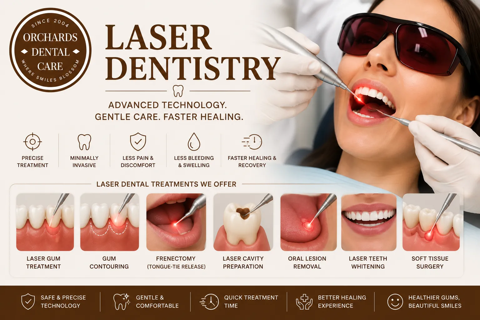 Laser Dentistry image 1