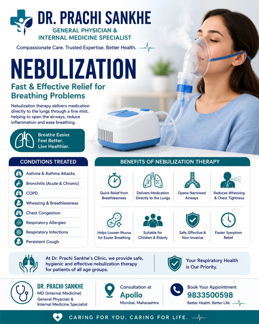 Nebulization image 1