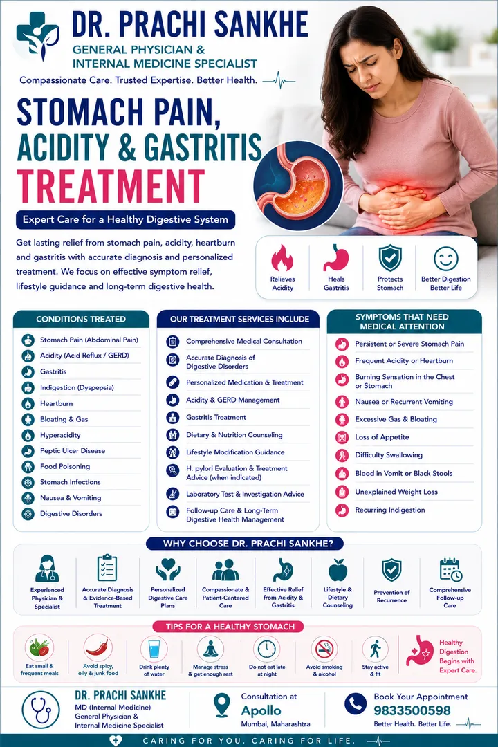 Stomach Pain, Acidity & Gastritis Treatment image 1