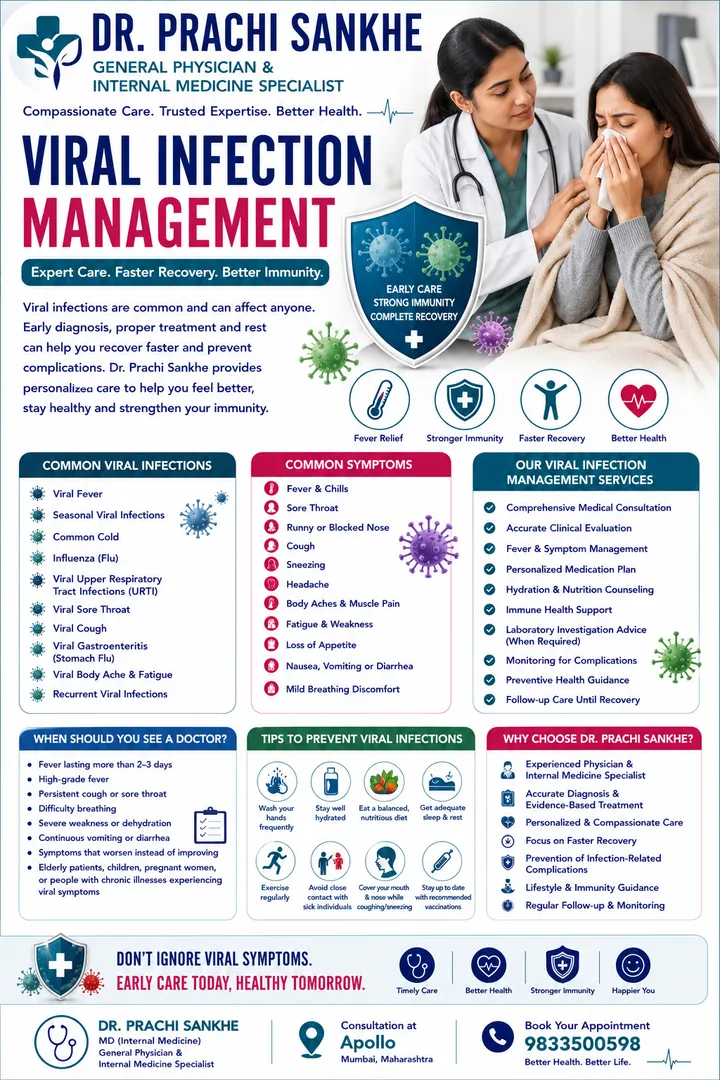 Viral Infection Management image 1