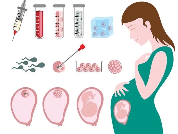 Infertility image 1