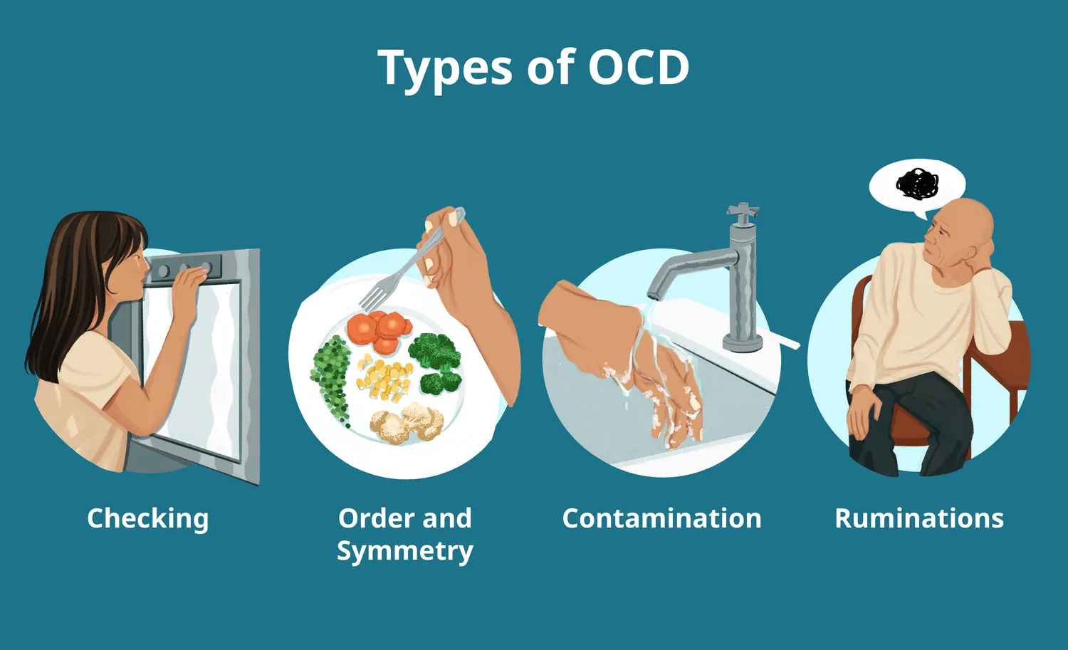 Obsessive-Compulsive and Related Disorders image 1