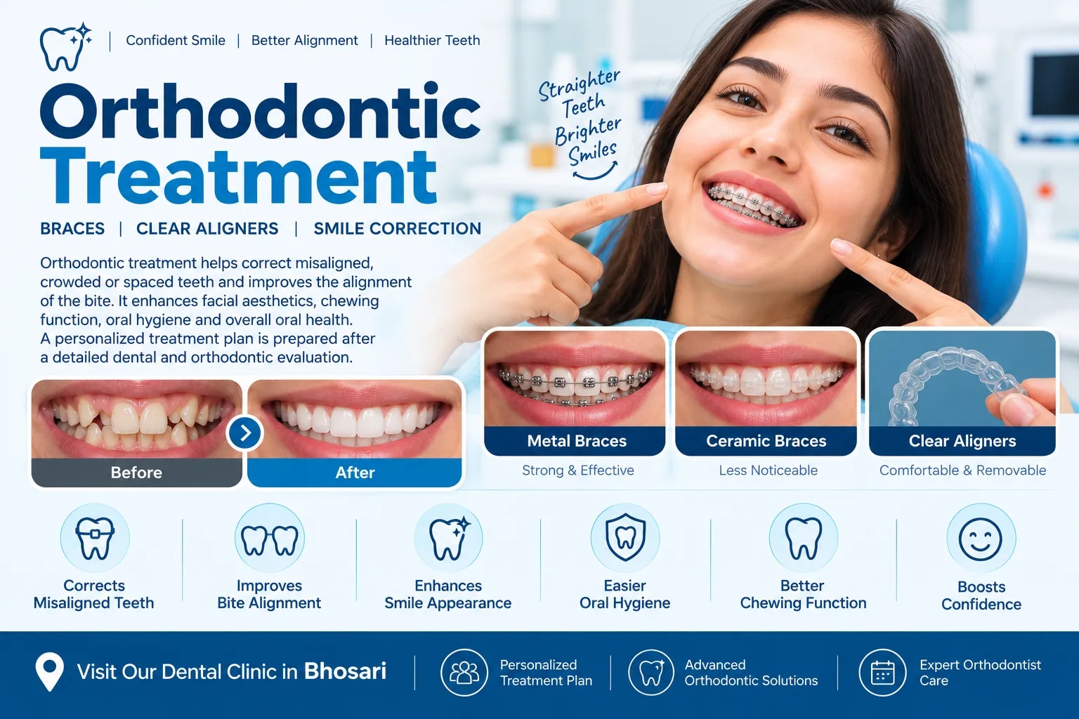 Orthodontic treatment  image 1