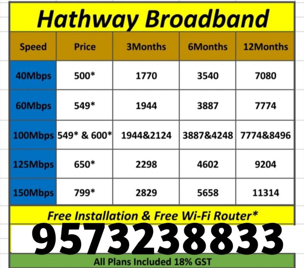 Beam Broadband Unlimited Plans In Hyderabad Telangana The Best Picture Of Beam