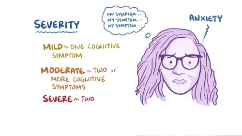 Somatoform Disorders  service image