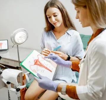 Gynaecology and Obstetrics service image