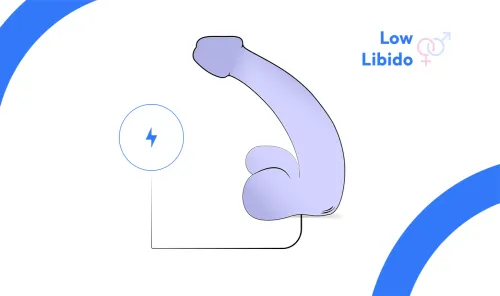 Low Libido service image