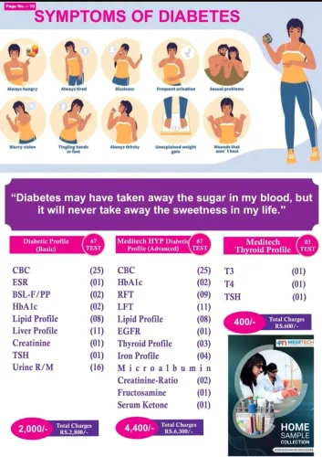 DIABETES PACKAGES service image