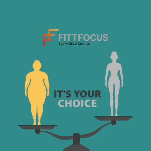 FITTFOCUS WEIGHT service image