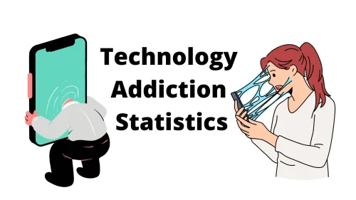 Technology Addictions: Social Media, Online Gaming service image