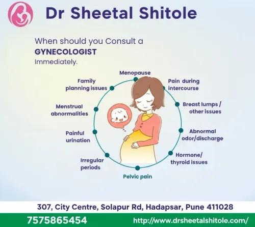 Gynecology and Obstetrics service image