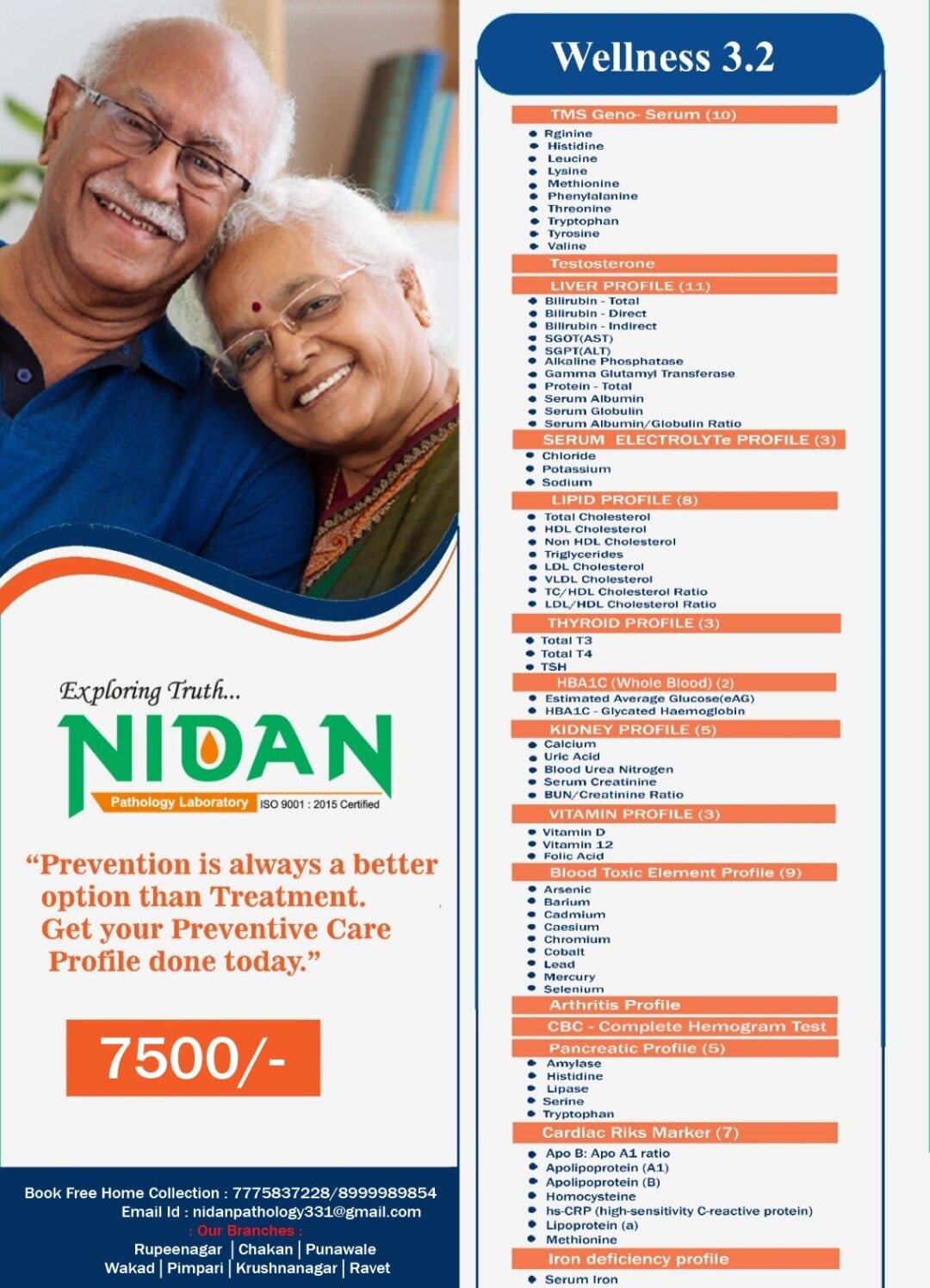 A45➡️Wellness 3.2