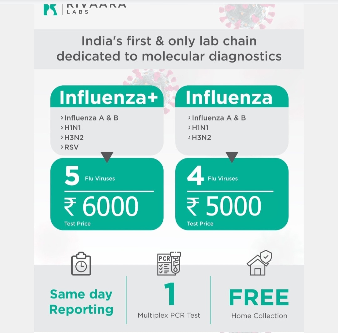 A75➡️Influenza Panel 