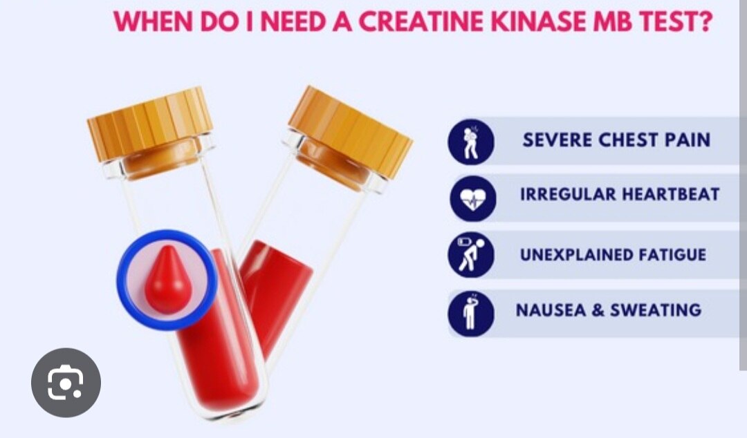 A128➡️Creatine Kinase-Myocardial Band (CPK-MB)